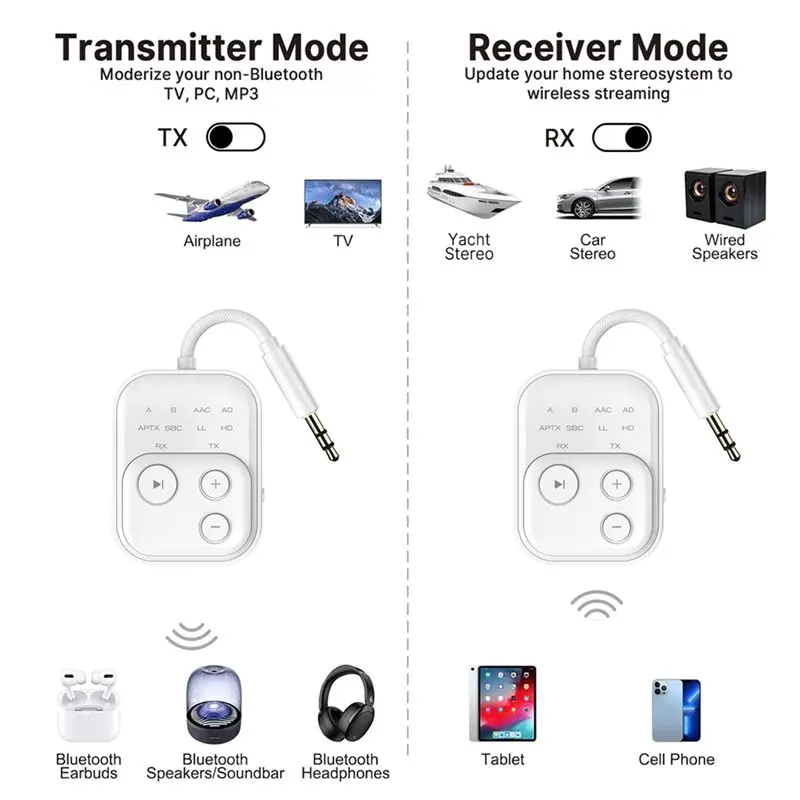 B86B Bluetooth 5.4 Audio Receiver Transmitter, 2-in-1 AUX Adapter for TV, Car, Earphones, Flights, Low Latency Bluetooth Dongle