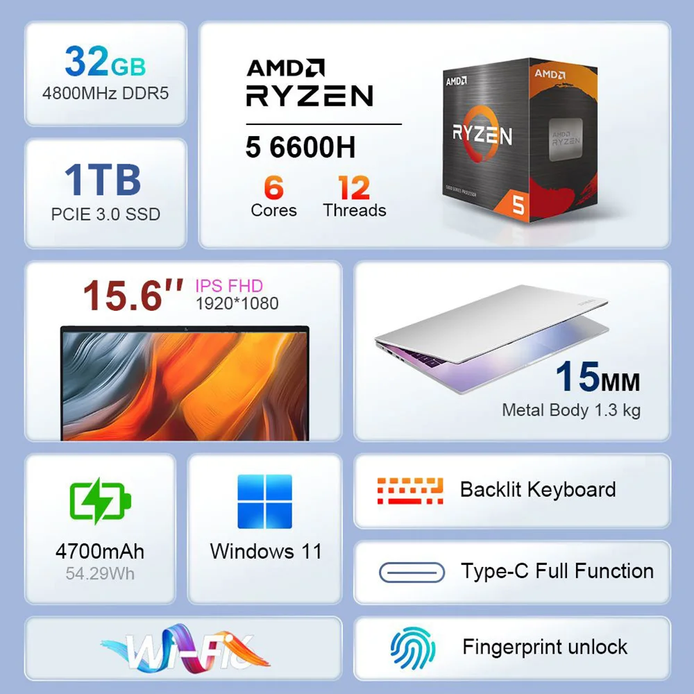 Ninkear A15 Pro Laptop, 15.6'' 1920*1080 IPS Screen, AMD Ryzen 5 6600H 6 Cores Max 4.5GHz, 32GB RAM 1TB SSD, WiFi6 Bluetooth5.0,