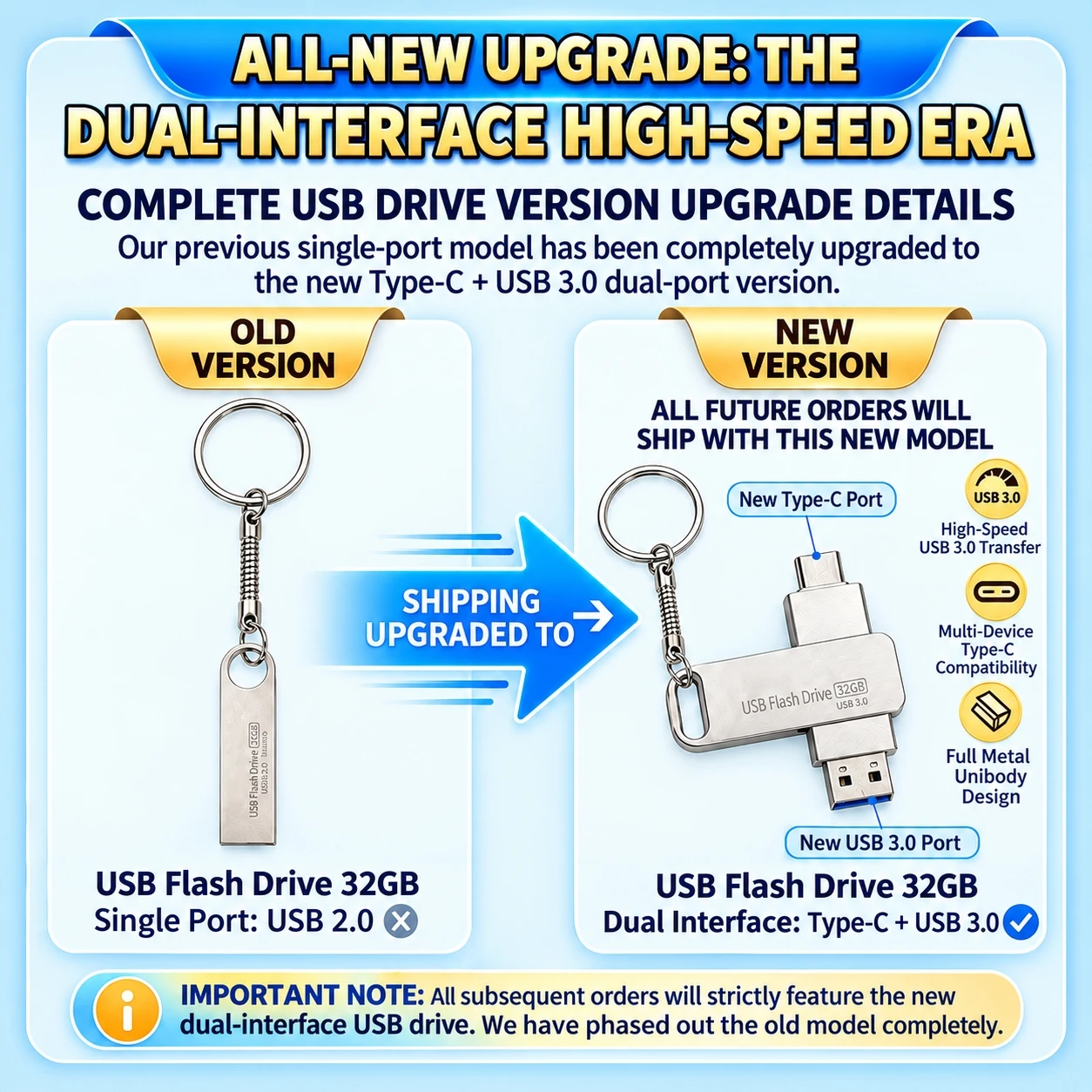 DL-M5.7 Custom USB Flash Drives 32GB & Dongle Professional Tools Tailored for Stage Lighting Designers, Empowering Your Creativi
