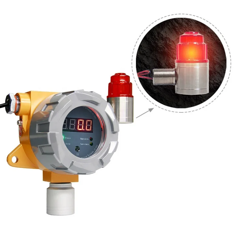 Explosion-Proof Fixed co2 monitor 0-5000ppm carbon dioxide detector