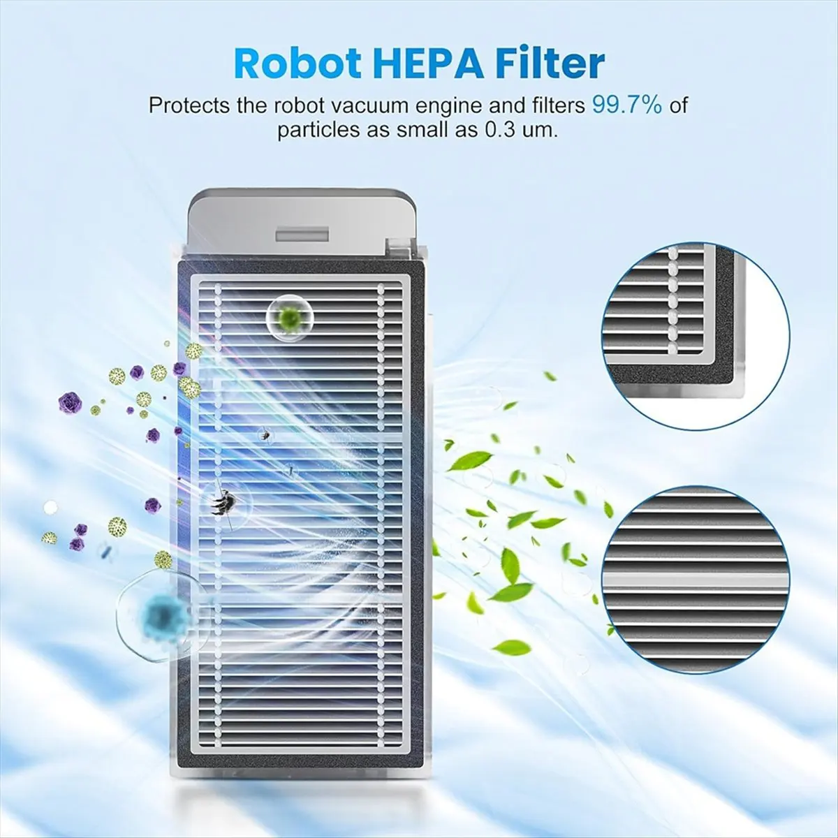 

Запасные части A36R для робота-пылесоса X50 Ultra, комплект аксессуаров, основные боковые щетки, фильтр Hepa, швабра, тканевые мешки для пыли