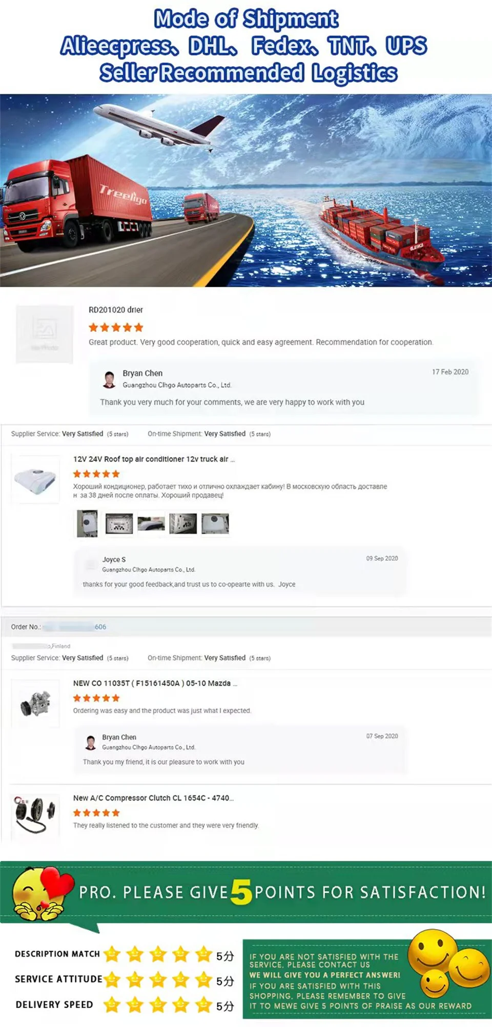Treeligo 12V Car Air Conditioner Units Auto Cooling Parking Air Conditioning Fan Kit For Seden SUV Truck Camper Van Bus Boat