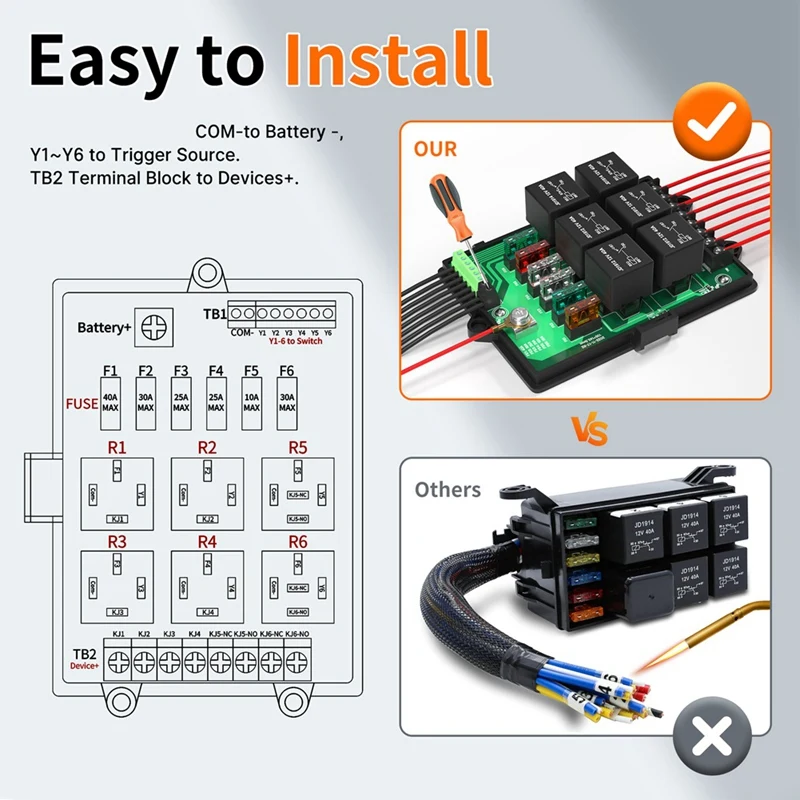 New RB-R6F6-3 Car Relay Box Modified Socket Car Junction Box Fuse 12V Automotive Universal Fuse Panel