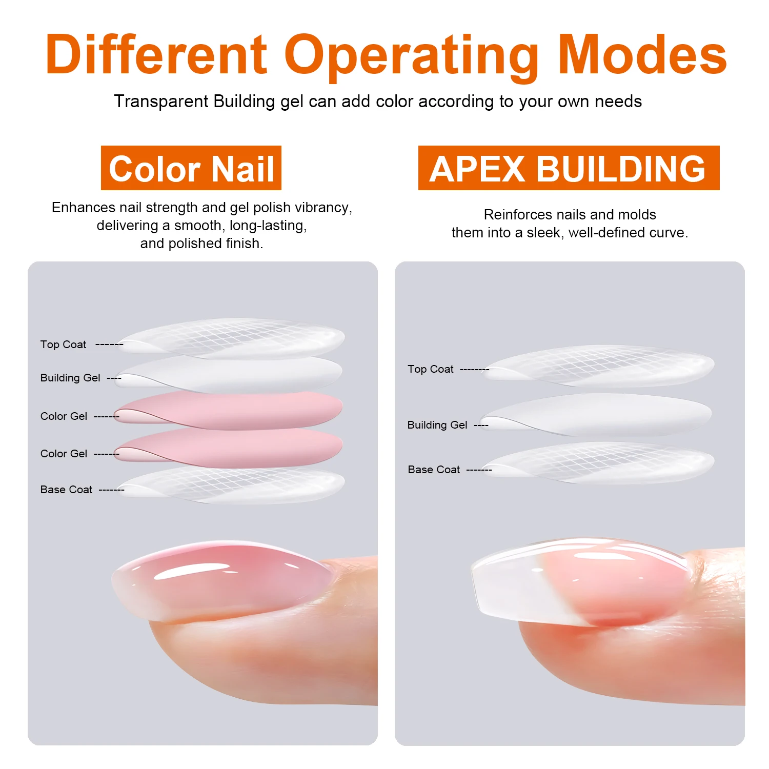 TWOING プロフェッショナルビルダージェル UVハードジェル ネイル強化用 クイックビルディング 長持ち ソークオフ エクステンションジェル 10ml