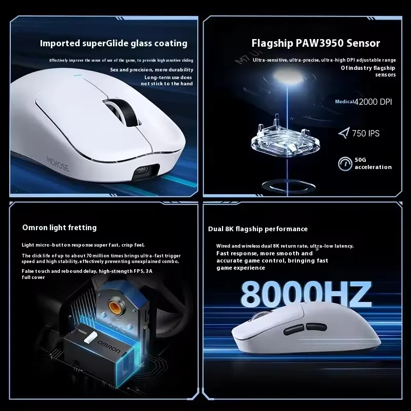 ماوس ألعاب لاسلكي MCHOSE M7 Pro Ultra مزدوج 8K 500mAh 42000 DPI PAW3950 مريح وخفيف الوزن وكمون منخفض مخصص للرياضات الإلكترونية
