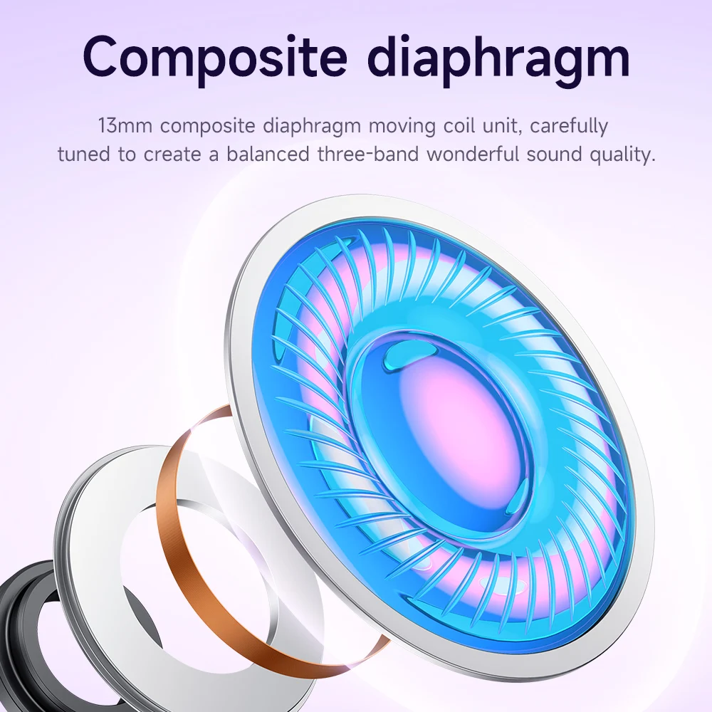 HOCO EQ1 Bluetooth 5.3 Earphone LED Digital Power Display Charging Case Touch Control Music Wireless Earbuds Sports Headset