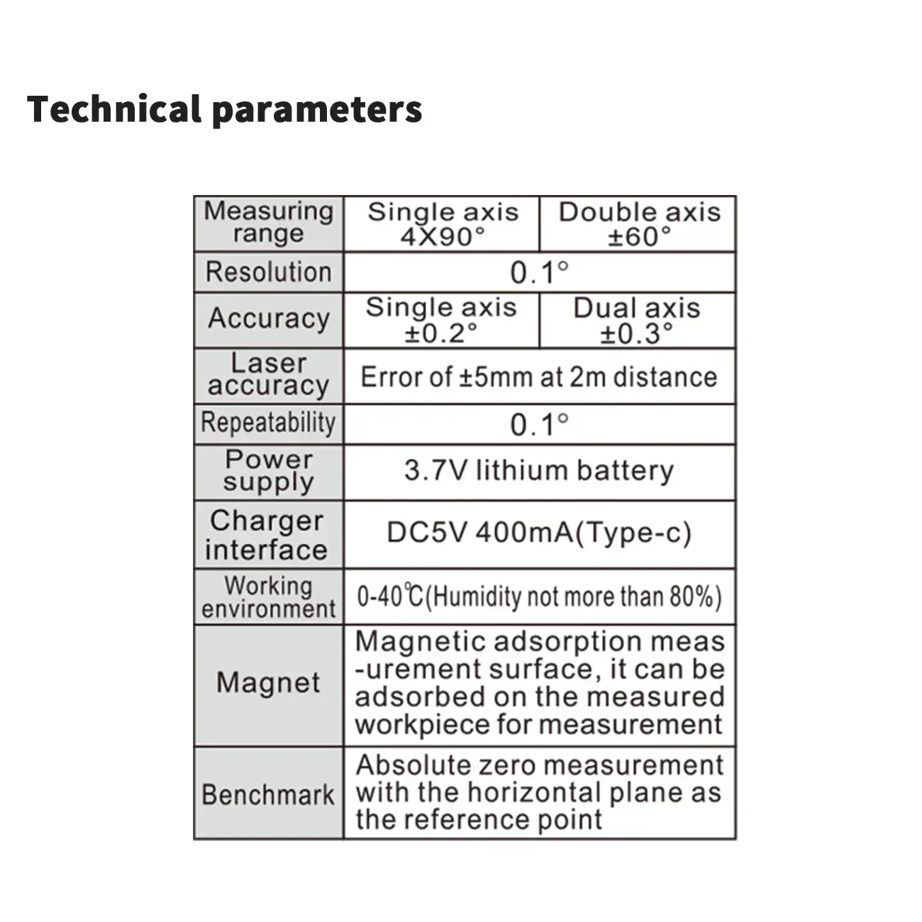 SHAHE Type-C Charging Laser Protractor Digital Inclinometer Angle Ruler Gauge Multifunctional Large LCD Screen Angle Finder