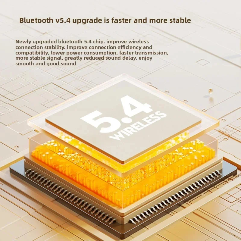 SONY In-ear Bluetooth headset active Noise-cancelling Ultra-long battery life Suitable for Sports Featuring High-quality Sound