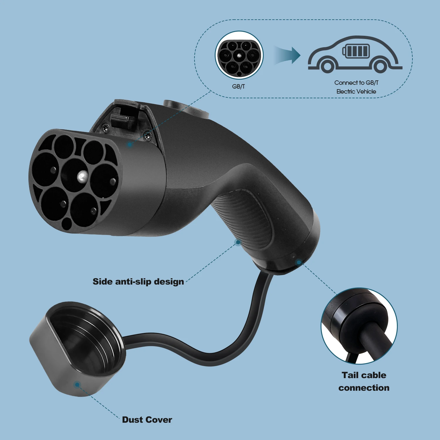 Kolanky 16A/32A GBT EV Charger Plug Electric Car Charging Gun Head 3.6kw /7.2kw/11kw /22kw  1P/3P EV Charger GBT Male Plug IP67
