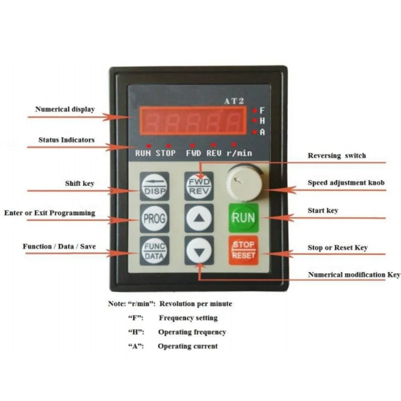 220V 1PH 1.5KW VFD single-input single-outlet frequency conversion speed controller for constant pressure water supply