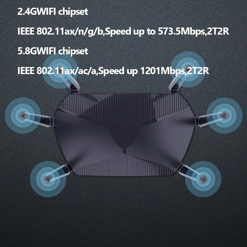 Zbtlink 5 GルータOpenwrt SIMカードWiFi 6 MESH 1800 Mbps 256 MB RAM 128デバイス二重周波数2.4 Ghz 5.8 Ghz MU-MIMO Wifiアンテナ用