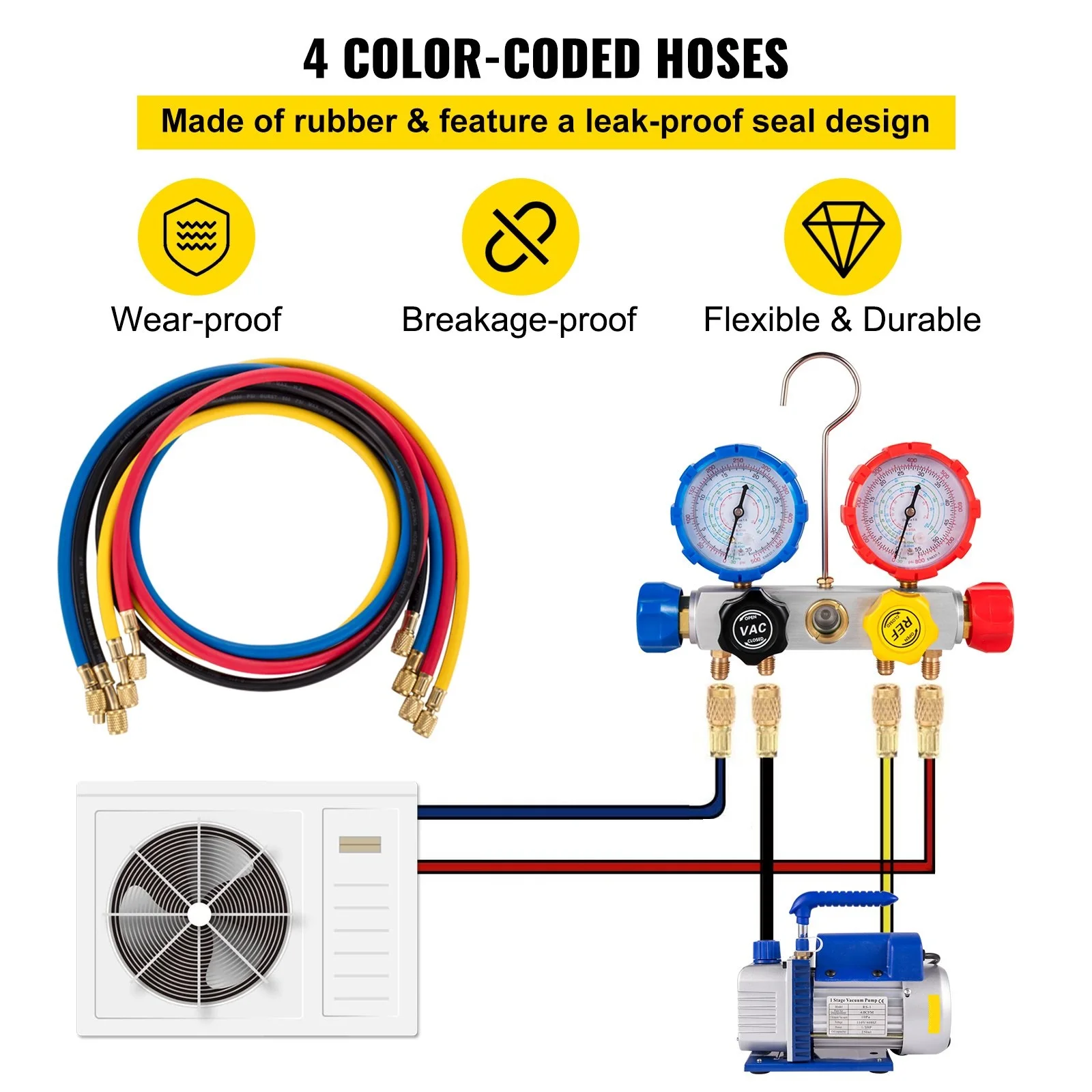 Vacuum Pump 4.8CFM 1/4 HP Single Stage HVAC A/C Refrigeration Kit 5PA Ultimate Vacuum Manifold Gauge Set  Air Conditioning