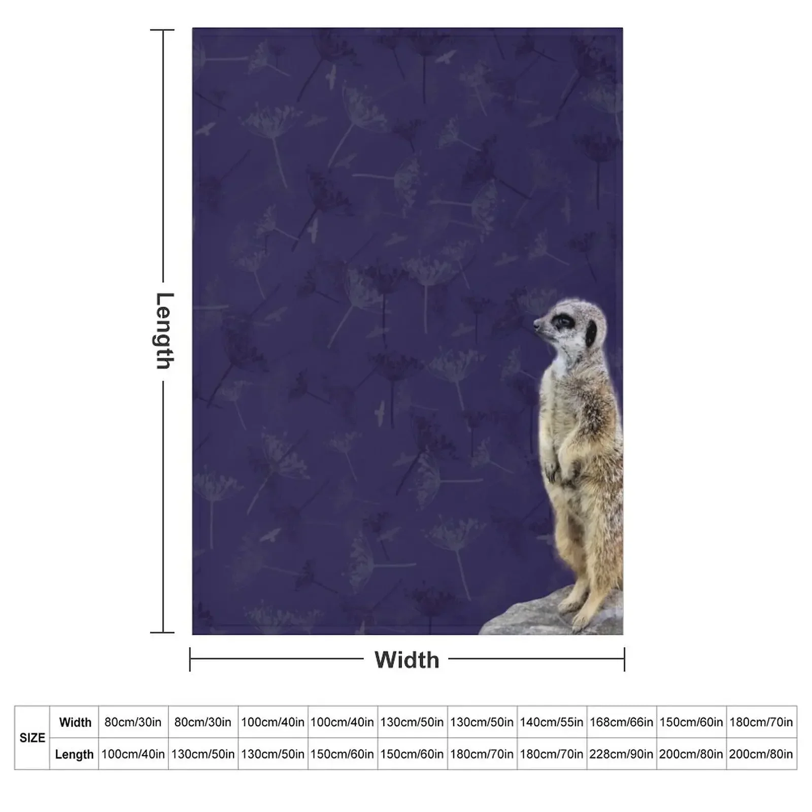 Meerkat Throw Blanket anime Blankets For Baby Decorative Sofas Plaid Stuffeds valentine gift ideas Blankets