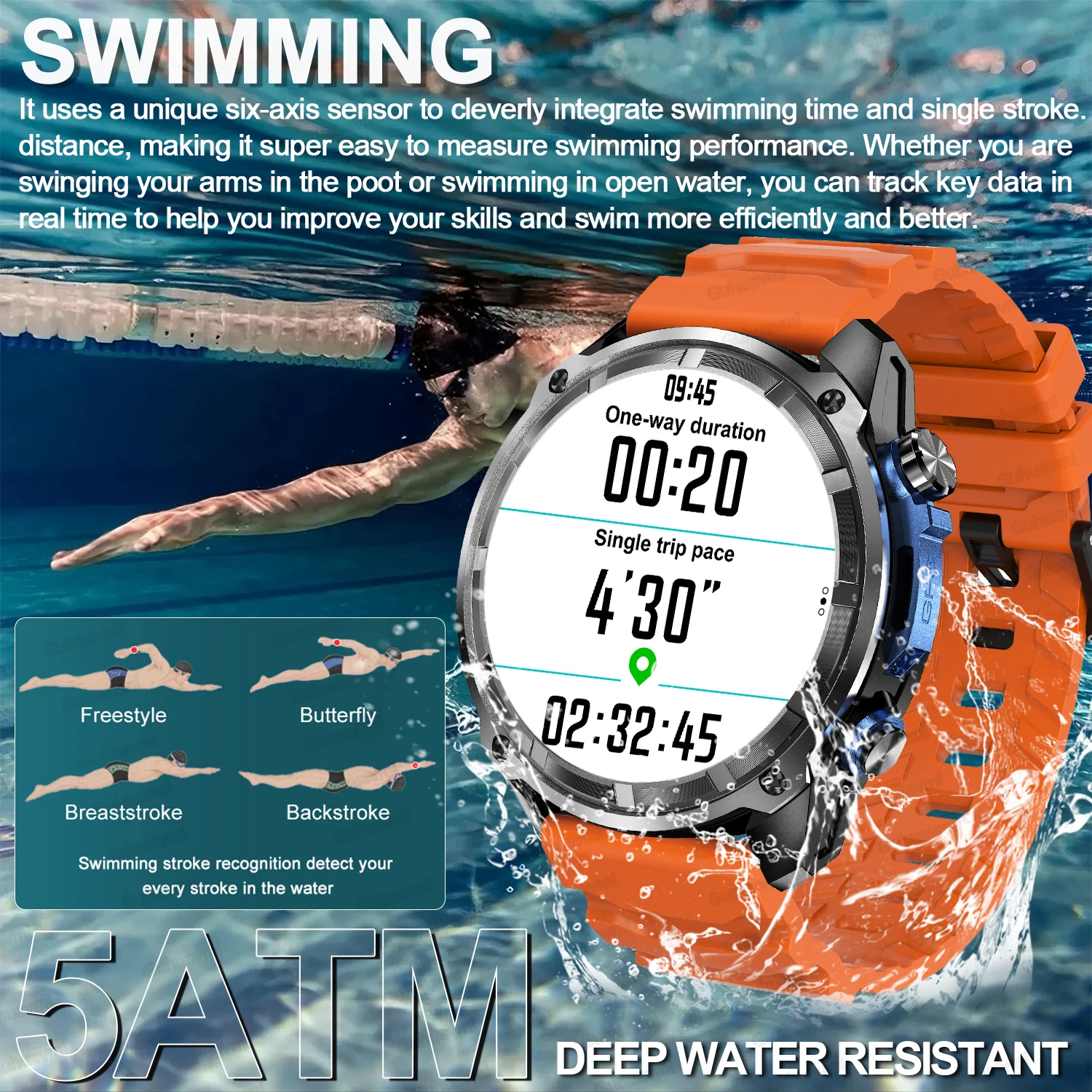 GUHUAVMI водонепроницаемые умные часы для плавания, шестиосевой датчик, спортивные 4 ГБ памяти, GPS-карта, умные часы для мужчин, Corning Gorilla Glass