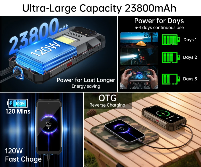 Unihertz Hike 8849 Rugged Smartphone Android 14 with 1200 Lumen 200 Meter Flashlight 23800mAh 12GB+512GB G200 CPU Dual Speaker