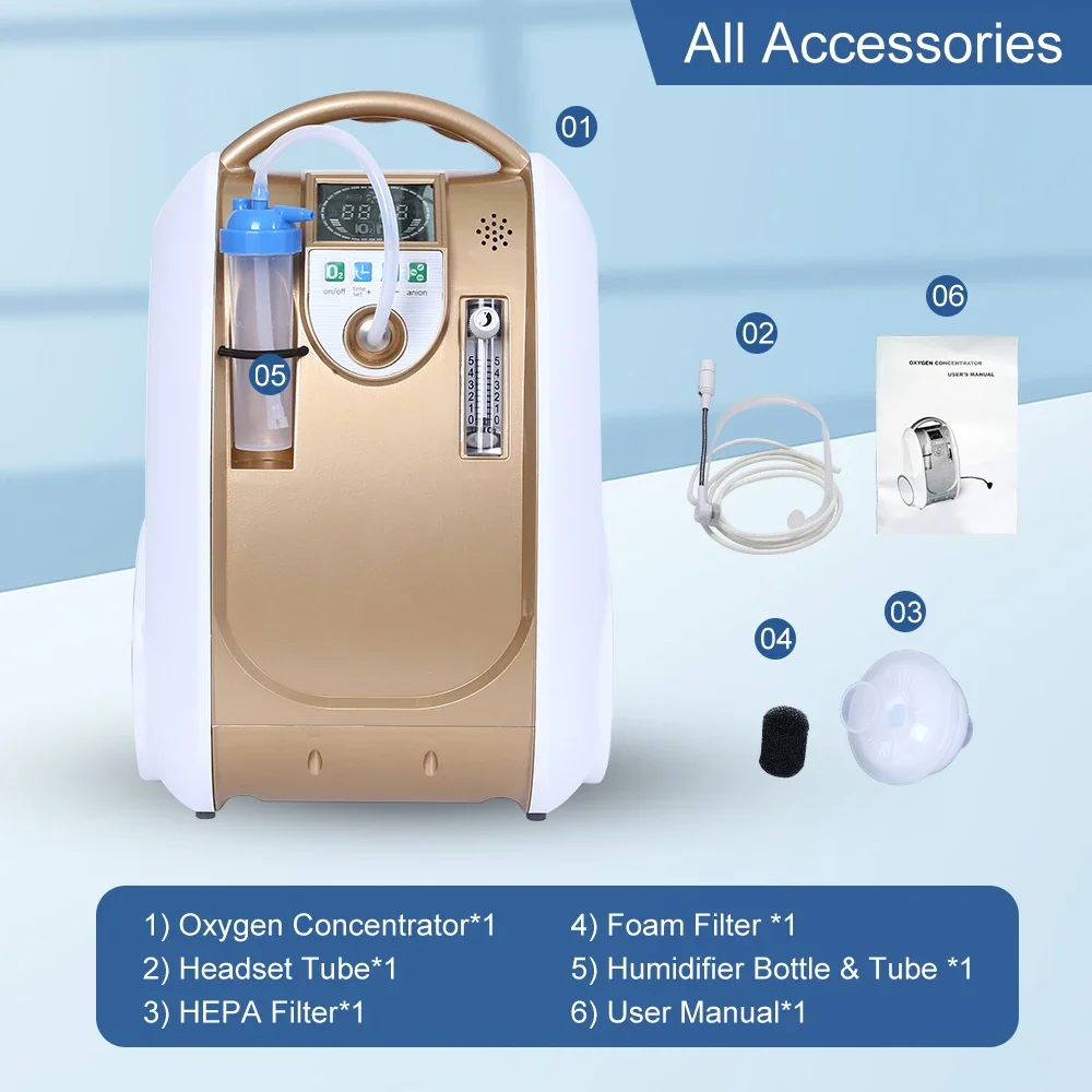 Resoxy 5L Portable Oxygen Machine Concentrator  Adjust Medical Oxygen Mini Concentrador De Oxigeno Portatol For Home Travel