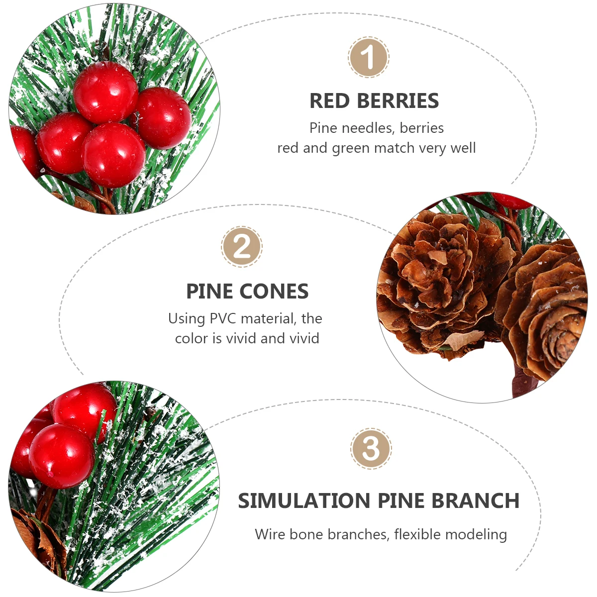 

20 Pcs Mini Christmas Tree Pendant Garland Wreath Pine Needles Boughs Berries with Red Berry Branches Winter