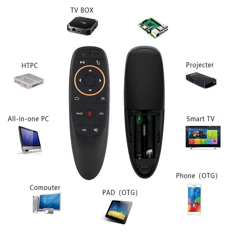GAMINJA G10S Air Mouse Voice Remote Control 2.4G Wireless Gyroscope IR Learning For H96 MAX X88 PRO X96 MAX Android TV Box HK1