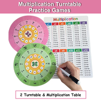 Montessori 1-12 Multiplication Table Cards, Multiplication Turntable Training Game, Self-check Math Facts Learning Aids for Kids