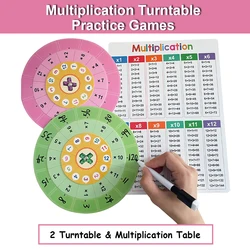 Montessori 1-12 Multiplication Table Cards, Multiplication Turntable Training Game, Self-check Math Facts Learning Aids for Kids
