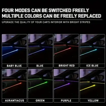 USB供電音樂同步RGB霓虹車內氛圍燈,附8色光纖LED燈條 - 不可充電連結電池 8 最佳銷售 帶電池的汽車內裝燈 - №3