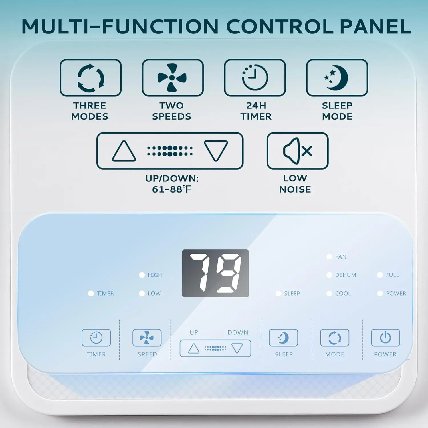 Sala De Ar Condicionado, Unidade AC com Desumidificador Cool, Modo Ventilador, Unidade AC de resfriamento portátil