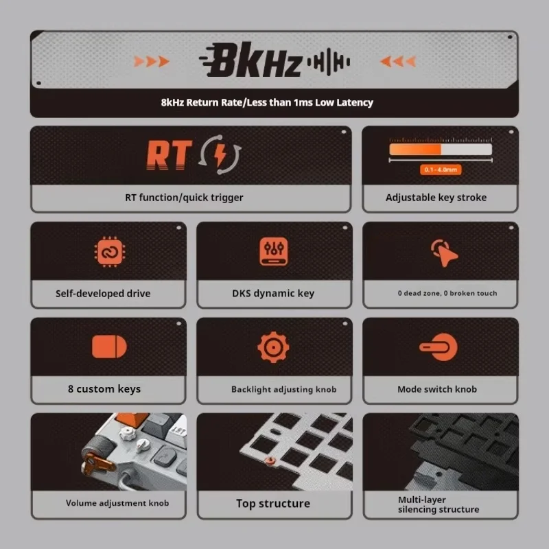 Field75 Heesports Magnetic Axis Keyboard Tile Fearless Contract Esports Cable Game Dedicated Magnetic White Jade Axis 83 Keys