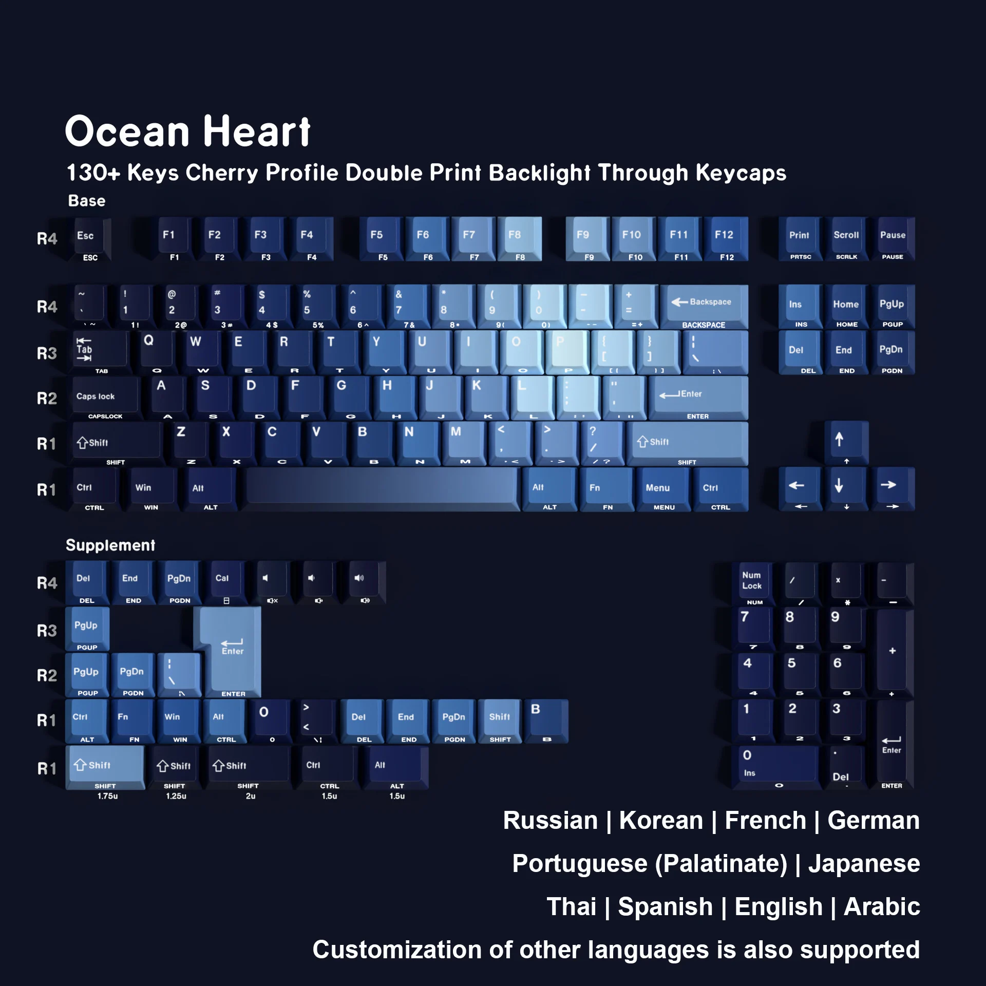 

Heart of Ocean Double Shot Shine Through PBT Keycaps Set Korean Russian German Spanish French Arabic Layout OEM Profile 130 Keys