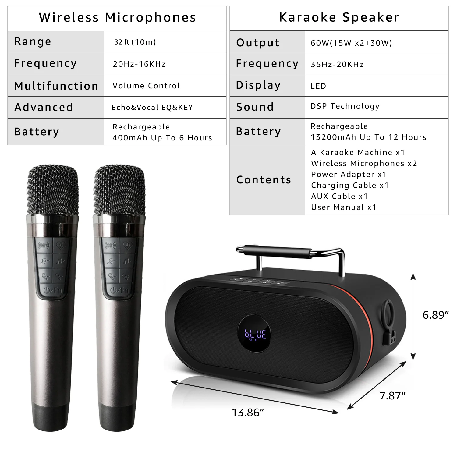 

RHM RM-K666 Outdoor Party Karaoke Music Player With 2 Wireless Microphones For Indoor & Outdoor Events!