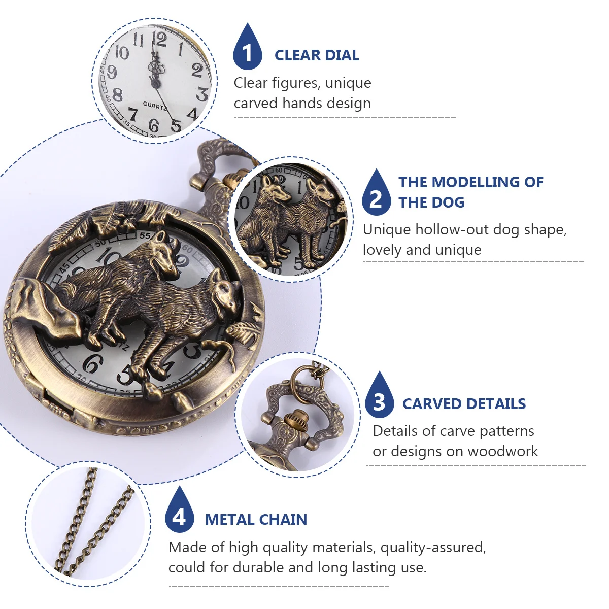 Рисунок 5 - карманные часы в стиле ретро с полым рисунком собаки