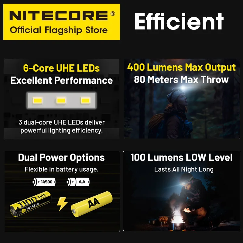 NITECORE HA15 UHE AA Headlamp Multipurpose Ultra Lightweight 400 Lumens for Night Running Camping Fishing Trekking Road Trip