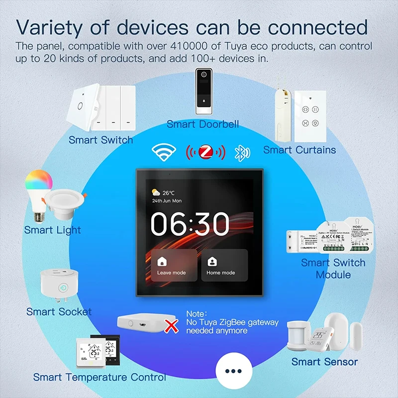 TPP01 Panel kontrol pintar Tuya 4 inci, kontrol cerdas layar sentuh multifungsi WiFi pusat Gateway Zigbee