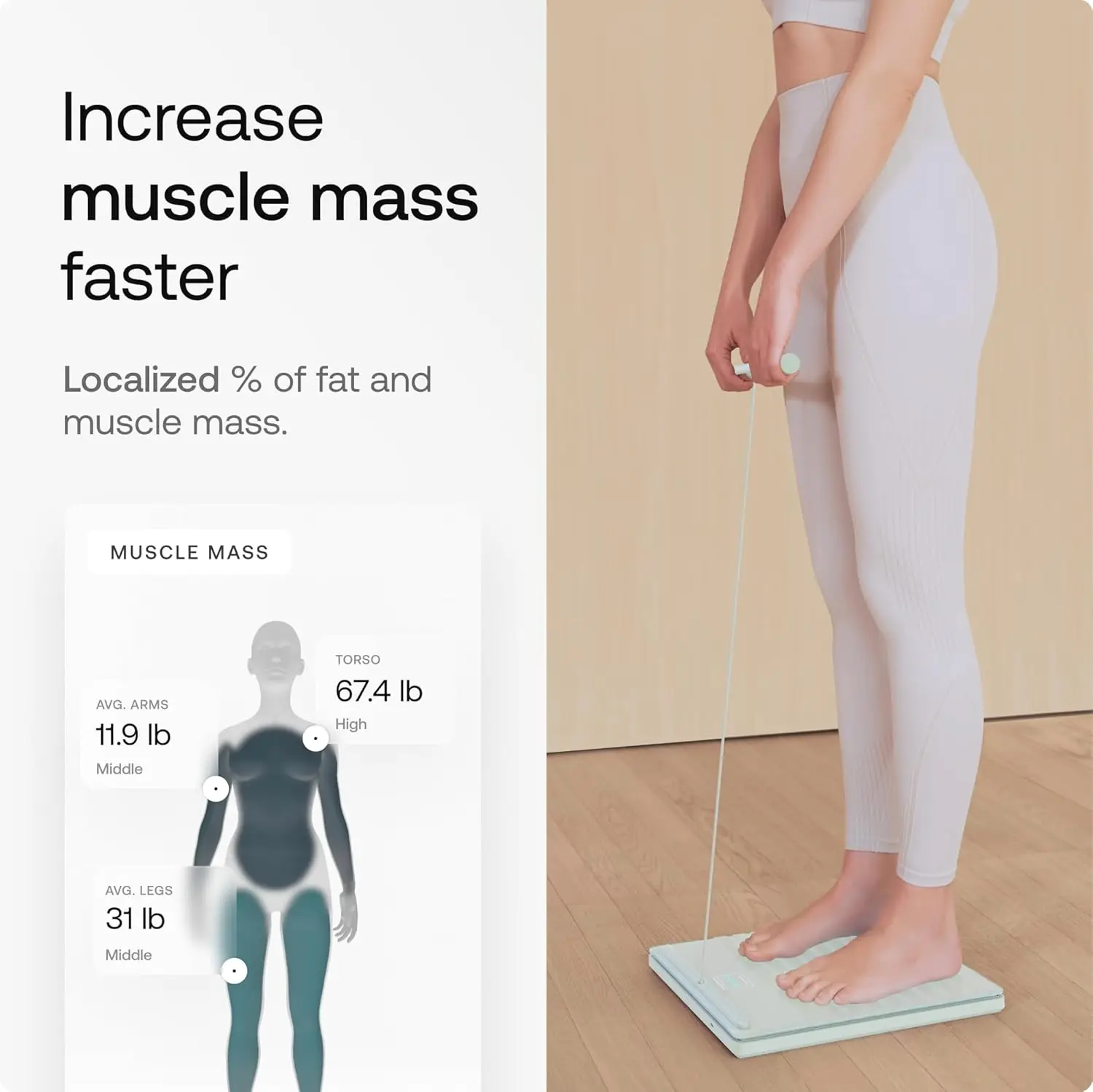 Smart Scales with Full Body Analysis Including Fat Content, Muscle Mass, Bone Density, Visceral Fat, Digital Personal ScalesBody