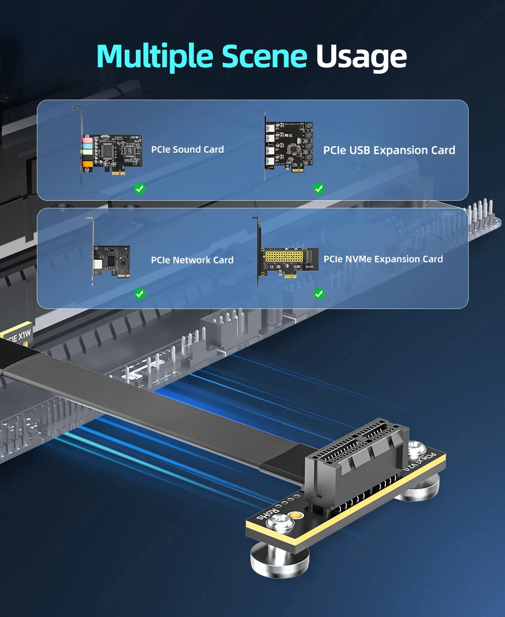 JEYI PCIe 4.0/3.0 X1 Magnetisches Fixierungs-Riser-Kabel 16 Gbit/s/8 Gbit/s – 90 ° Doppelwinkel für PCIe-WLAN-Karte, M.2-Adapter, USB-PCIe-Karte – Detail 8