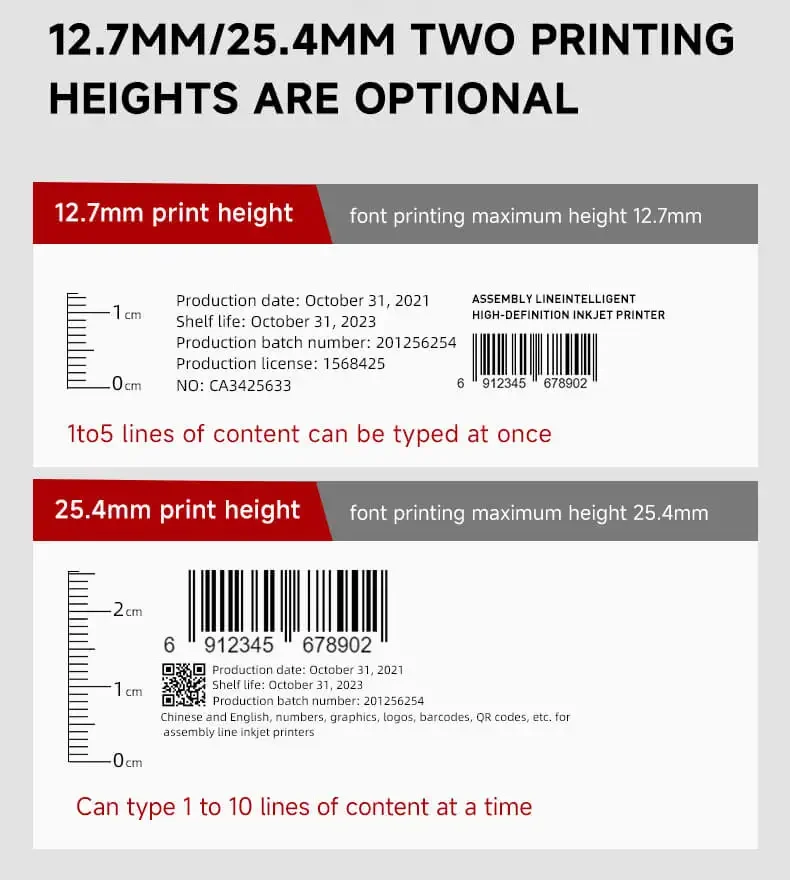 Batchcodenummer Industriële PVC-buis Klein karakter Continue datum Inkjetcodeprinter