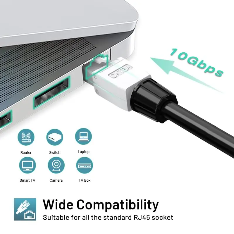 ZoeRax Cat6A Cat6 RJ45 Connector Tool-Free, UTP Cat 6a Field Termination Modular Plug for 23-26 AWG Unshielded Ethernet Cable