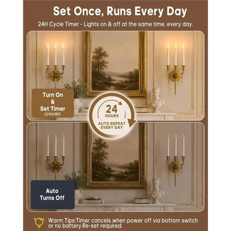 Window Candles 9.8In Real Wax LED Flameless Taper Candles 6Pack With Remote, For Fireplace Christmas Wedding Party Decor-B61B