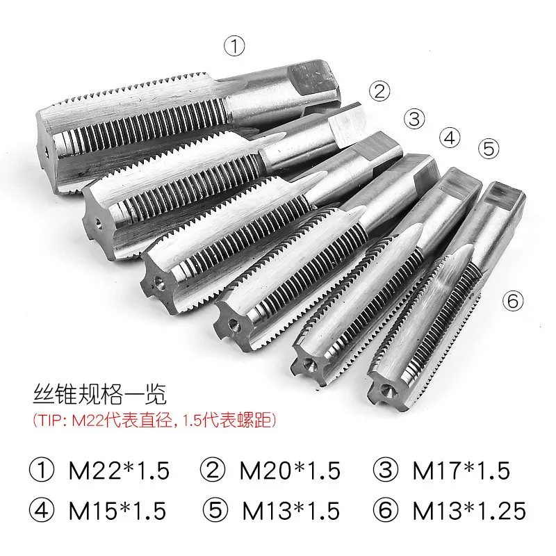 Oil pan drain screw thread repair tool, sealing anti-slip thread gasket, engine oil pan screw