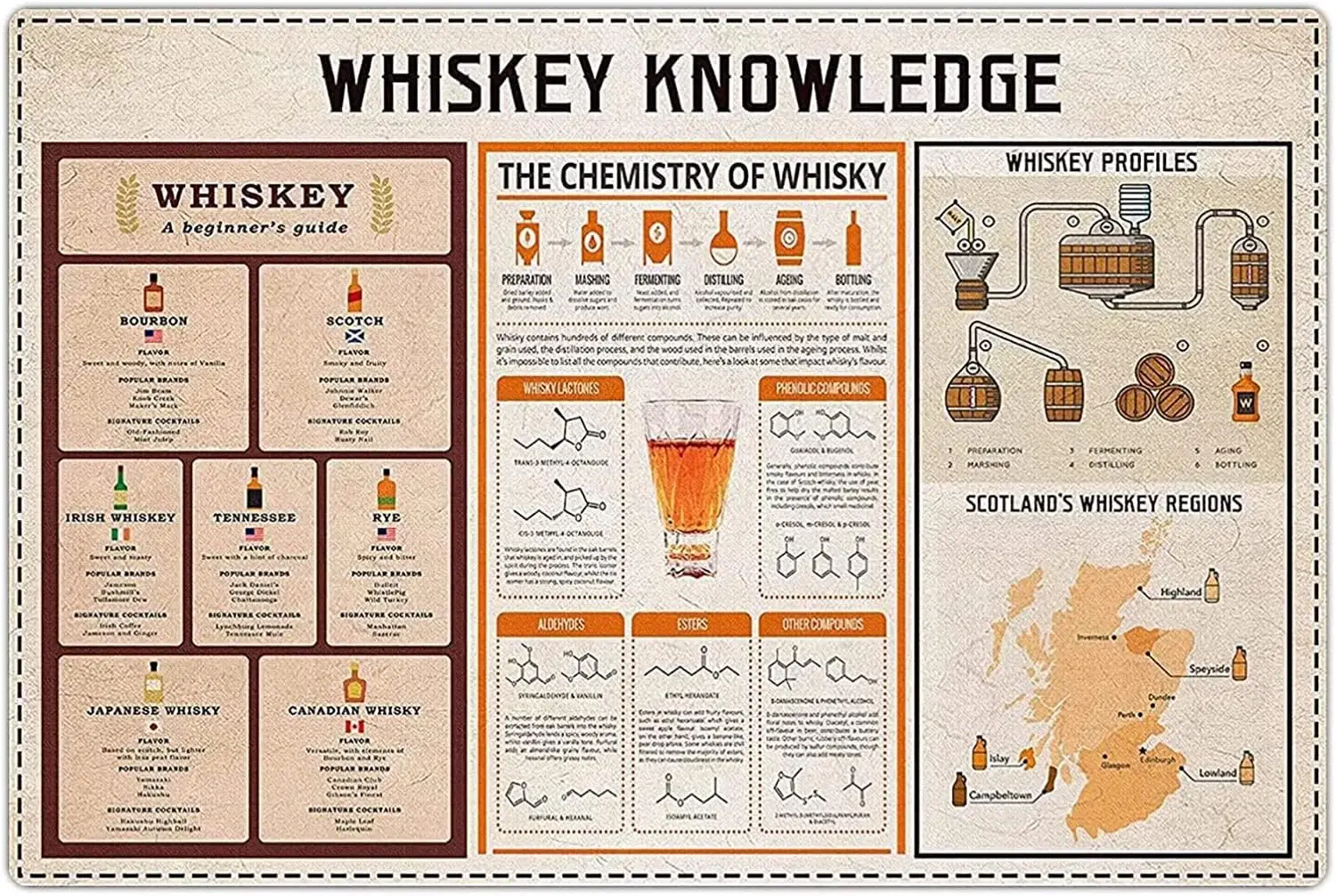 U1,Metal Signs Whis… - image