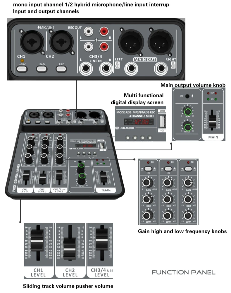 4 Channel Audio Mixer 48V Phantom Power USB Studio Sound Mixers Bluetooth DJ Console Mixing for Karaok