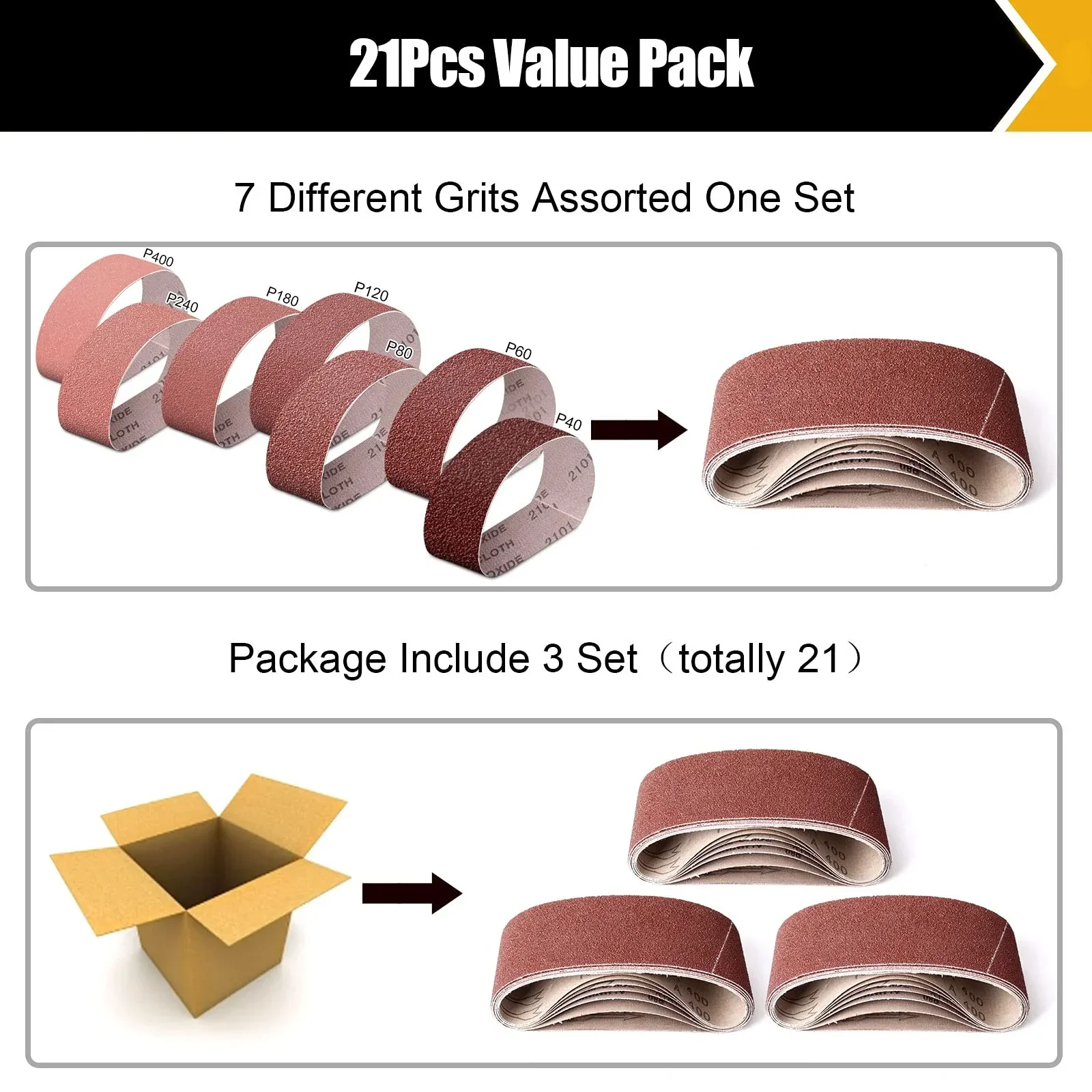 3x21 3 x 21 Inch Sanding Belt Pack 3-Inch x 21-Inch,12 Pcs(4 Each of 80 120 150 Grits) Aluminum Oxide for Sander 533x75mm