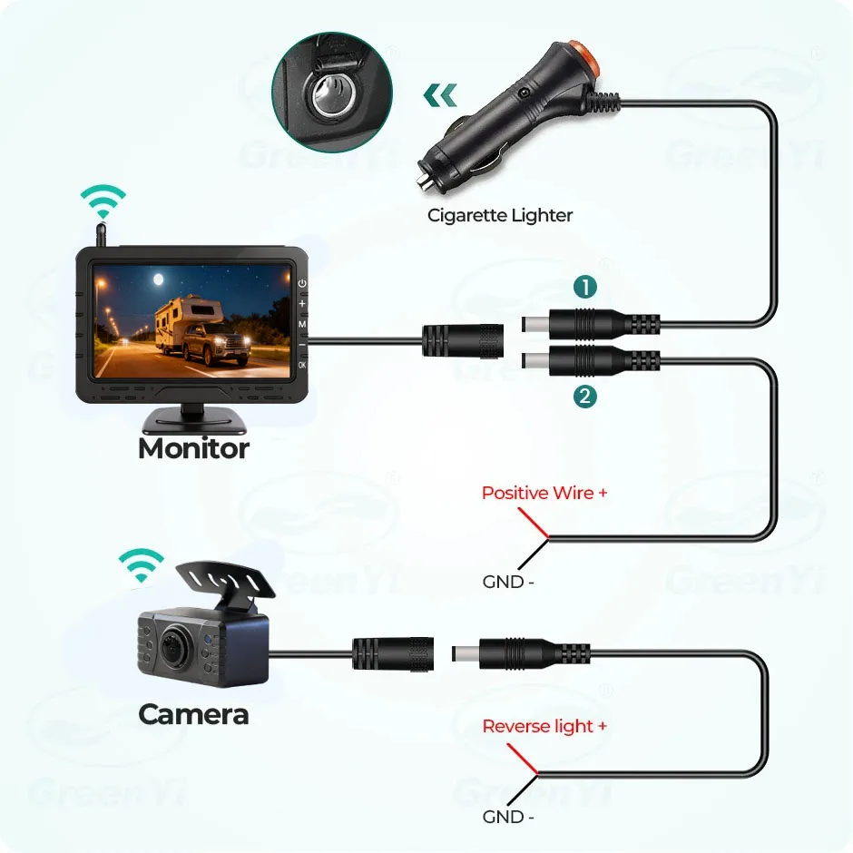 Wireless 4.3 Inch Car Parking Monitor AHD1080P IR Reverse Backup Camera for Vehitle Pickups/RV/Trailer/Camper Car Easy Install view 6