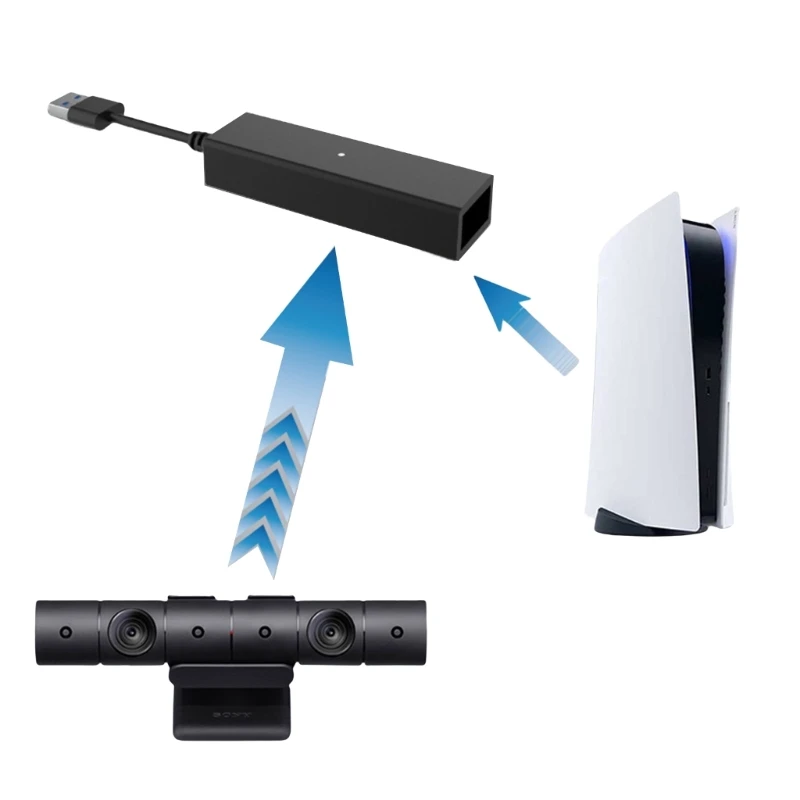 Professional  Adapter with Blue LED Indicators Male to Female Converter Game Console Mini Camera Connector for Host