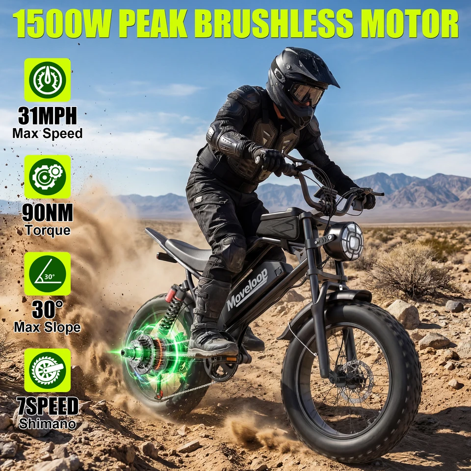 Electric Bike for Adults, 1500W/3000W Peak Electric Dirt Bike,70/80Miles 31/35MPH 48V15.6/20AH Removable Battery, 20"×4.0 "Fat Tire All-Terrain Ebike image 5
