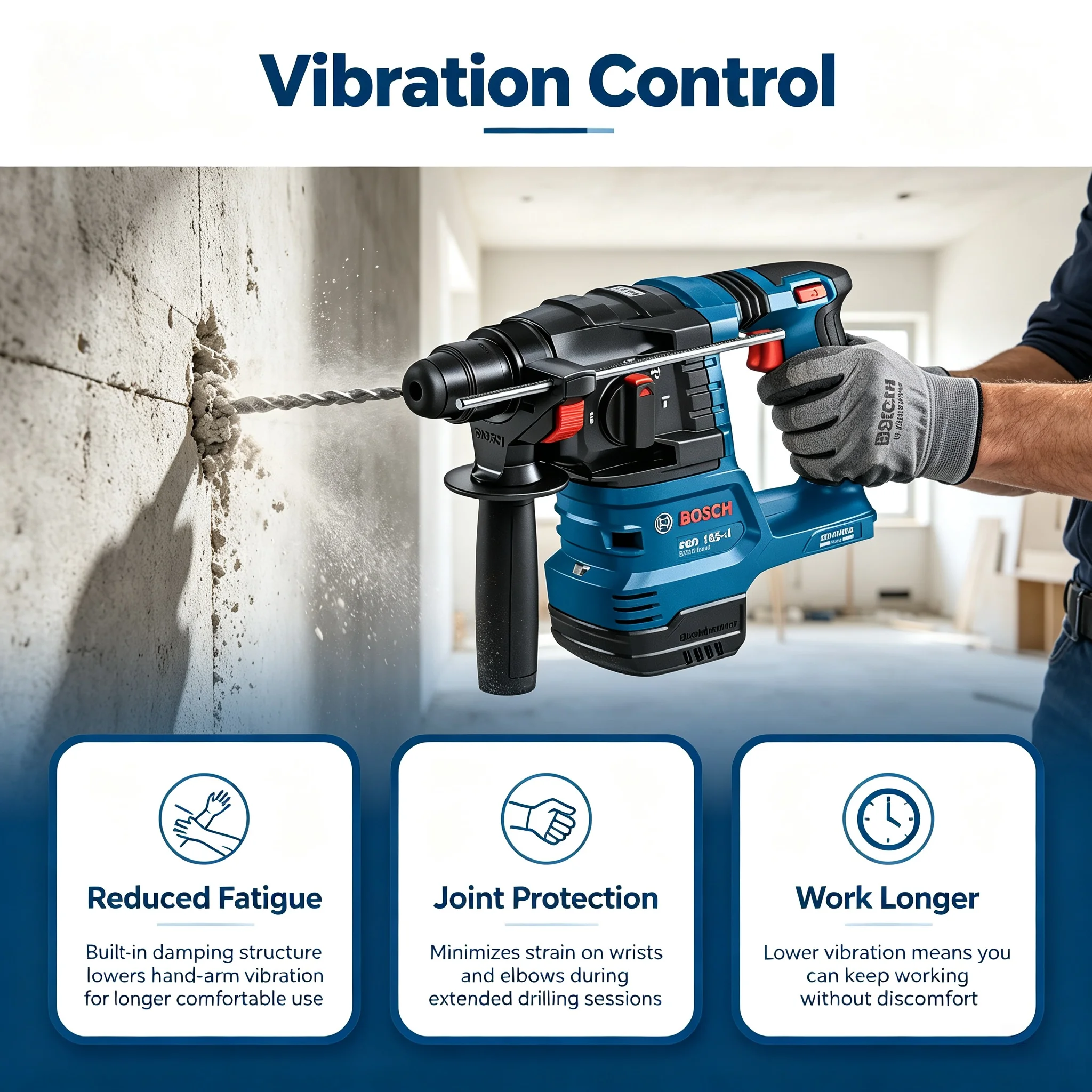BOSCH GBH185‑LI Wireless Rotary Hammer Drill, Adjustable Depth Gauge Non‑Slip Handle Impact Power Tool