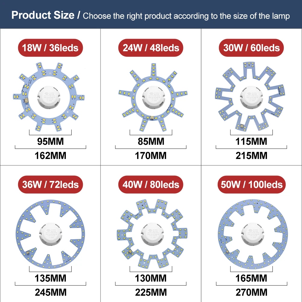 Imagem -03 - Painel de Luz Led Kit de Substituição de Luz de Teto Ventilador de Teto 220v 12w 15w 18w 24w 30w 36w 40w 50w