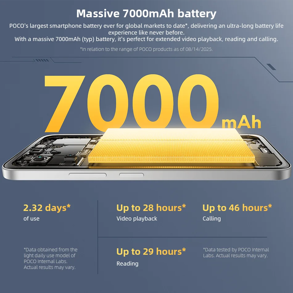 POCO M7 الإصدار العالمي Snapdragon 685 غامرة 6.9 بوصة FHD + عرض بطارية 7000 مللي أمبير في الساعة 33 وات شحن هاتف محمول NFC