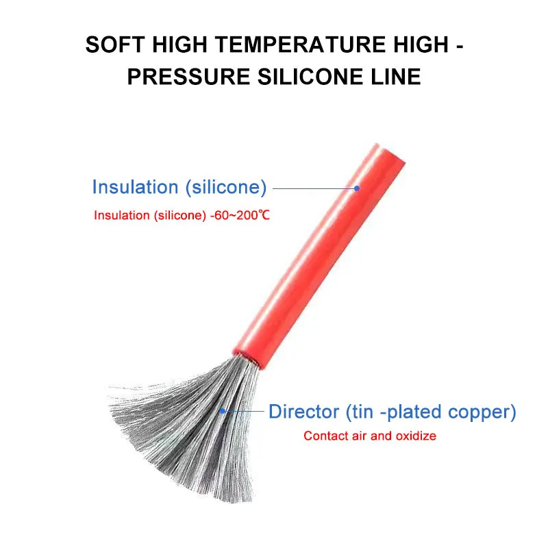 Imagem -03 - Conector de Bateria com Terminal para Brinquedos rc Drone Carregador Anti-faísca Fonte de Alimentação Masculina Feminina Qs10-s 50cm 100cm