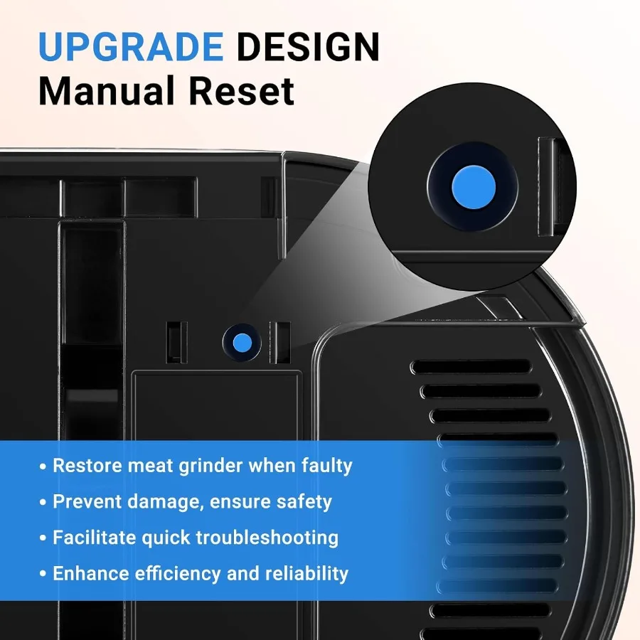 HighPower 3000W Electric Meat Grinder with 6In1 MultiFunctionality for Home Kitchen: Includes 4 Slicing Blades 2 Shredding Blad