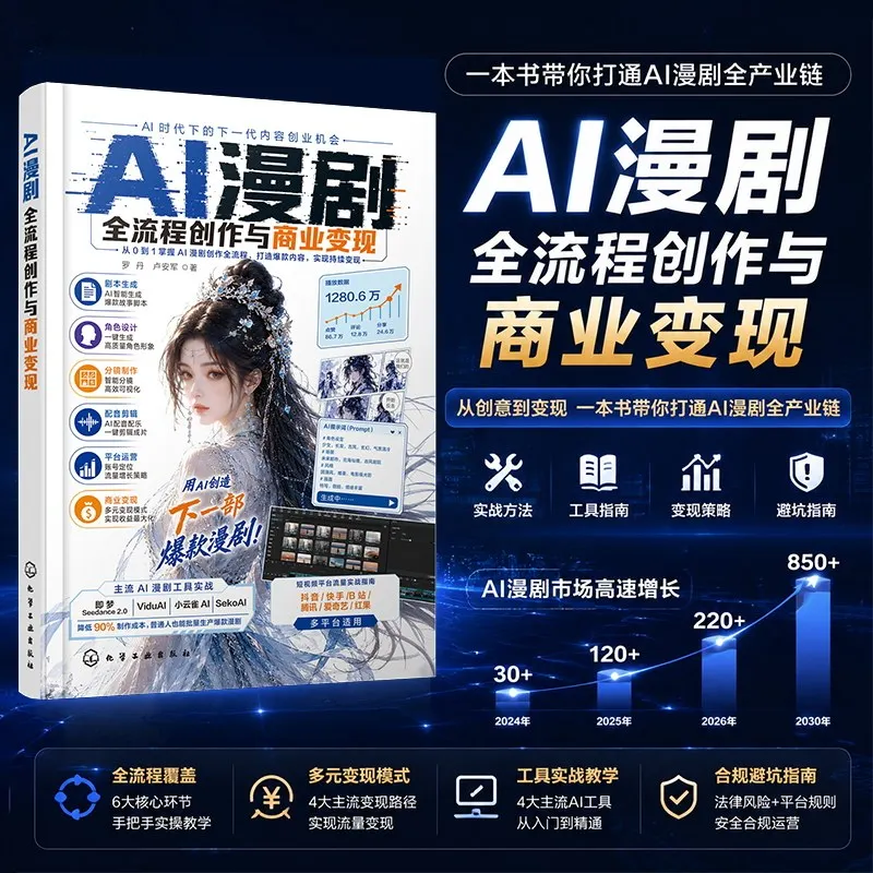 AI Comic Book Complete Guide To Creation Commercialization Includes Voice Acting, Music Composition Breakdown of AI Tools
